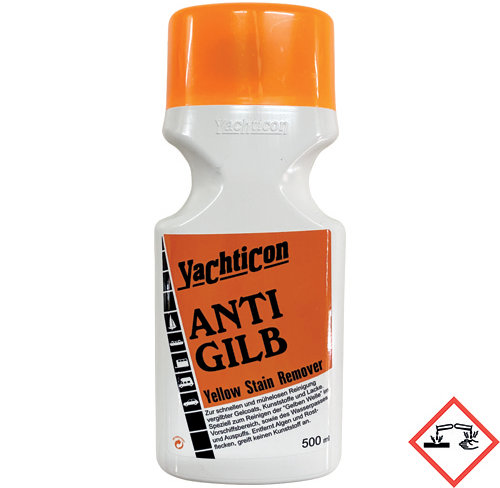 Anti-Gilb
