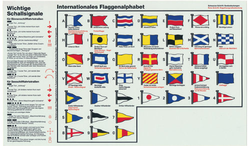 Aufkleber-Flaggen