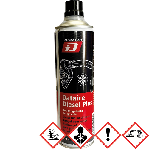 Diesel-Frostschutzzusatz