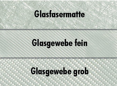 Glasfasermatte-und-Glasgewebe