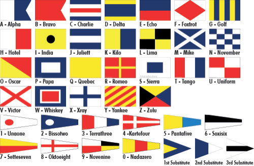 Internationaler-Flaggensatz