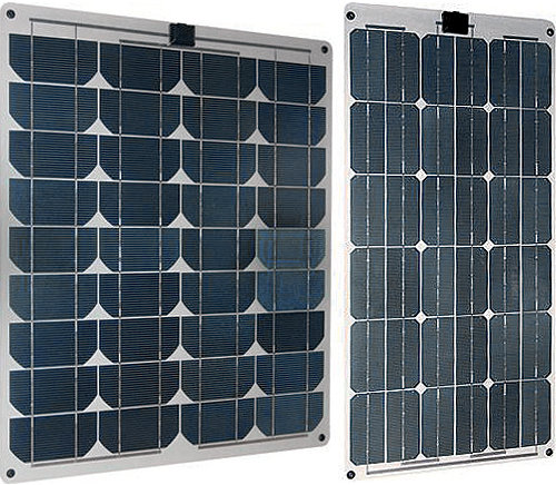 Solarmodul-Laminat
