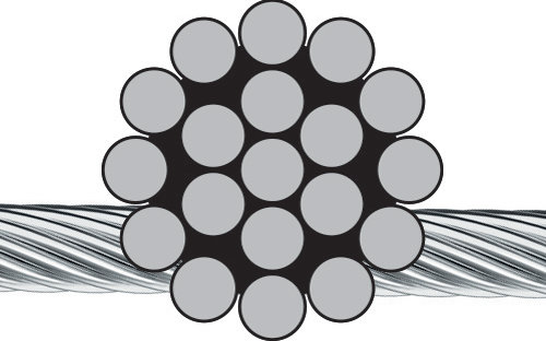 Spiraldrahtseil-1-x-19-steif